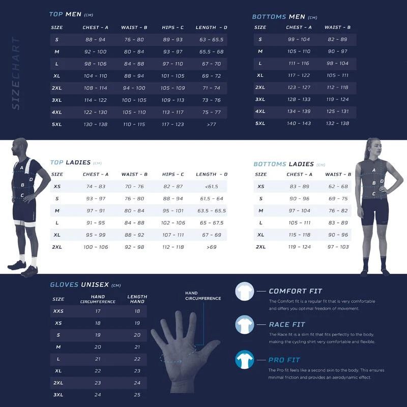 Rogelli Cuissard Long Velo Avec Bretelless Avec Peau Homme - Essential HI VIS 9 Rogelli Cuissard Long Velo Avec Bretelless Avec Peau Homme - Essential HI VIS – Image 7