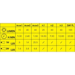 Éclairage Vélo Avant USB Moon Ring-W -Vélos Séries Boutique eclairage velo avant usb moon ring w 4