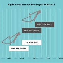 HEPHA E-bike Trekking 7 Ultra 708Wh Batterie Vélo électrique Lowstep Sand -Vélos Séries Boutique hepha e bike trekking 7 ultra 708wh batterie velo electrique lowstep sand 5