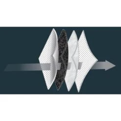 LOT DE 10 FILTRES FFP1 POUR DEMI MASQUE FILTRANT BROYX -Vélos Séries Boutique lot de 10 filtres ffp1 pour demi masque filtrant broyx 4