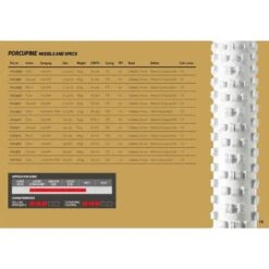 Onza Porcupine 27.5x2.40 Pouces Pneu Pliable - Blanc/Skinwall -Vélos Séries Boutique porcupine 275x240 pouces pneu pliable blancskinwall 4