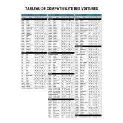 Porte-vélo Mottez Shiva 2 Hayon Ou Barres De Toit 2 Vélos Electriques -Vélos Séries Boutique porte velo mottez shiva 2 hayon ou barres de toit 2 velos electriques 6