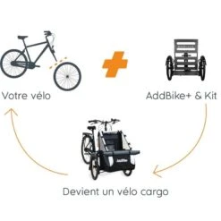 Remorque à Vélo AddBike -Vélos Séries Boutique remorque a velo addbike 3