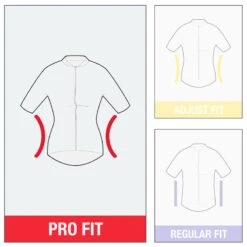 Sous Vêtement Mesh Vélo Temps Chaud Femme Blanc -Vélos Séries Boutique sous vetement mesh velo temps chaud femme blanc 4