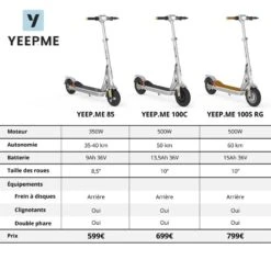 Trottinette électrique 85 Signature - Autonomie 35km - AVEC CLIGNOTANTS -Vélos Séries Boutique trottinette electrique 85 signature autonomie 35km avec clignotants 5
