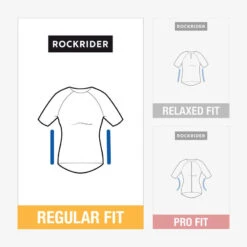 Rockrider VESTE HIVER VTT FEMME TURQUOISE NOIR 16 Rockrider VESTE HIVER VTT FEMME TURQUOISE NOIR -Vélos Séries Boutique veste hiver vtt femme turquoise noir 4